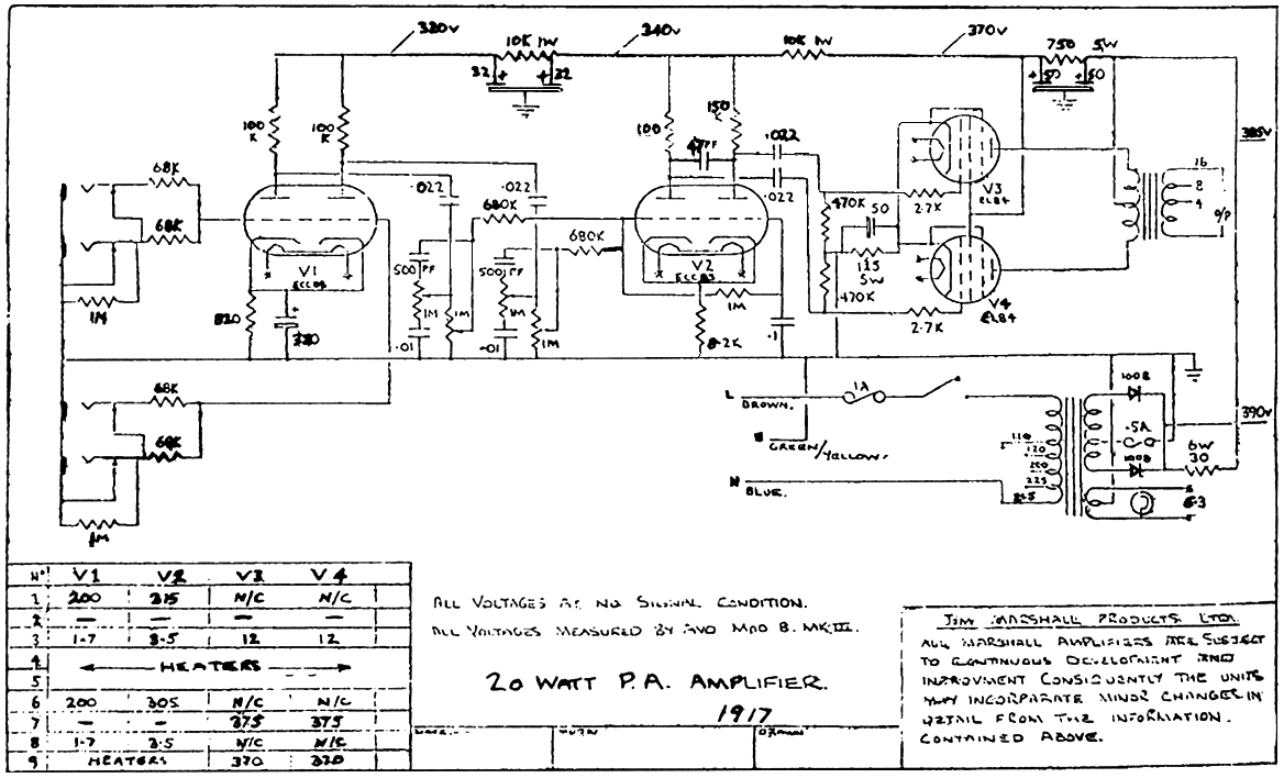 Marshall Schematics